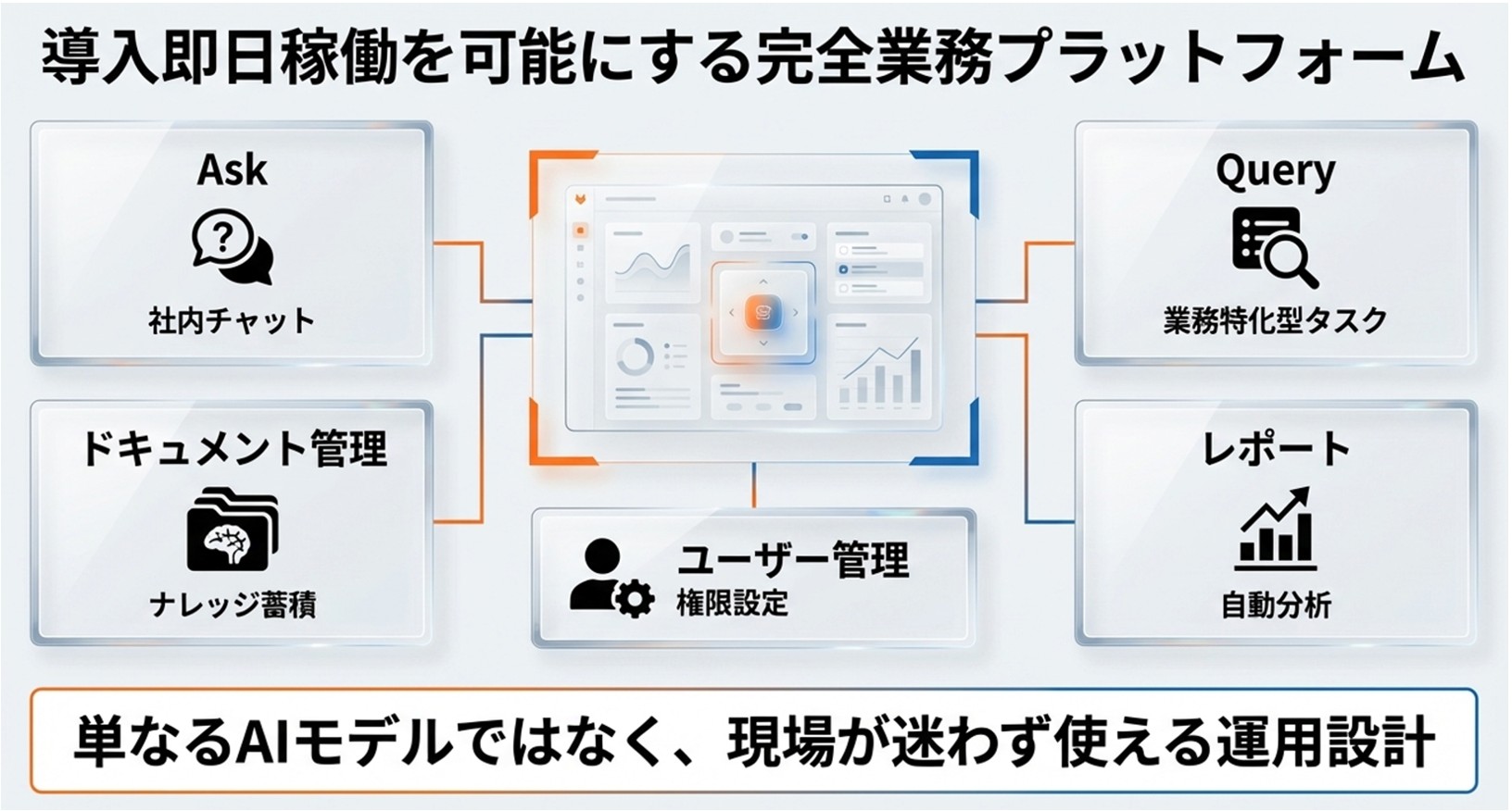 Kitsune AI スライド画像 3